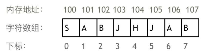 image-20240522193029336