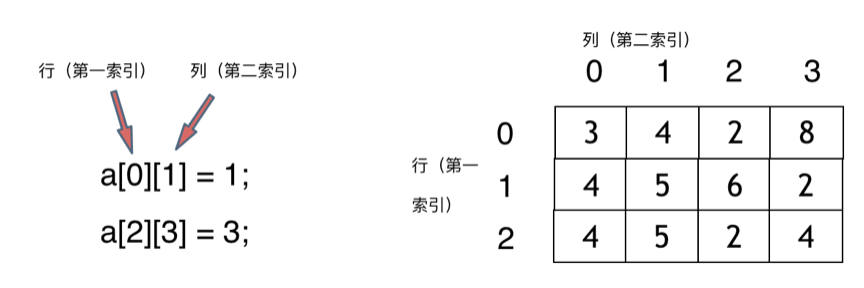 image-20240522193547234