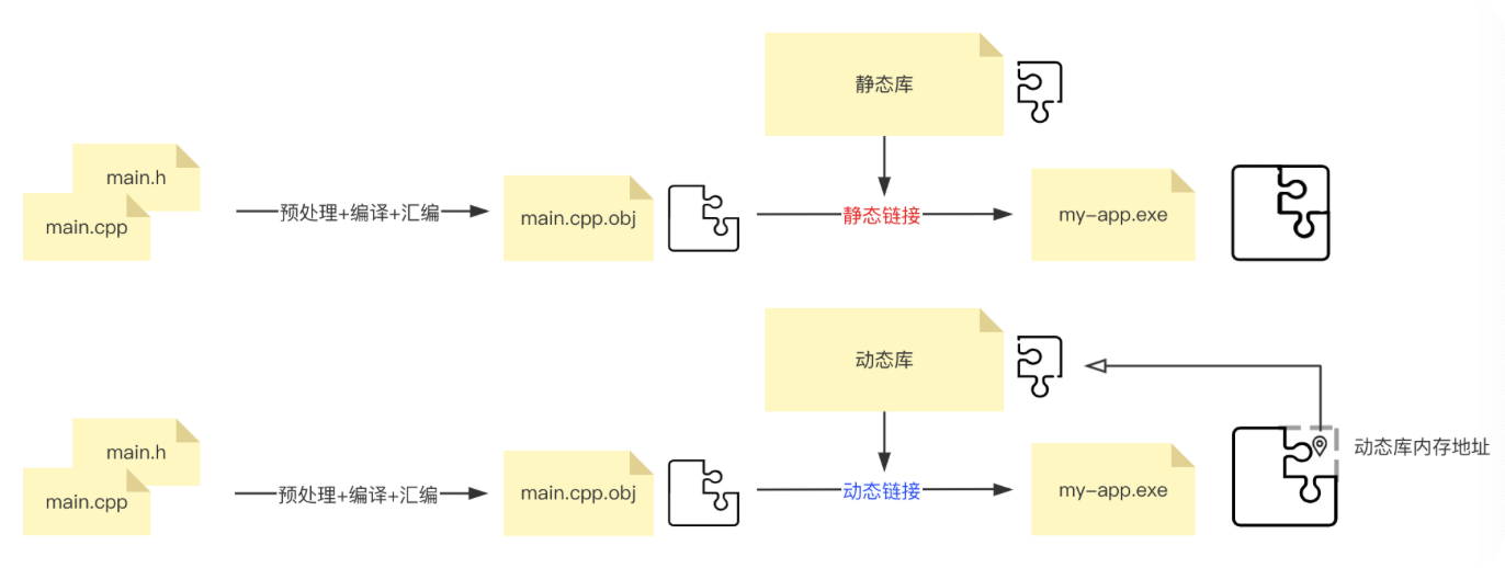 image-20240711145830818