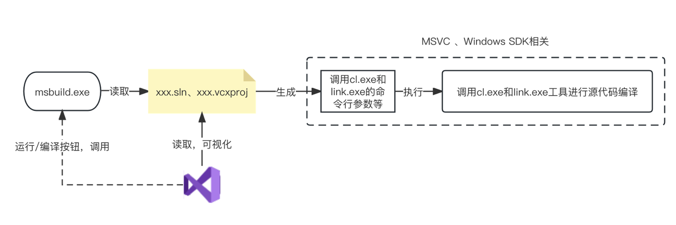 image-20240711151909863