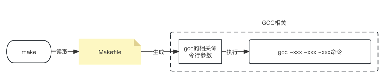 image-20240711151927513