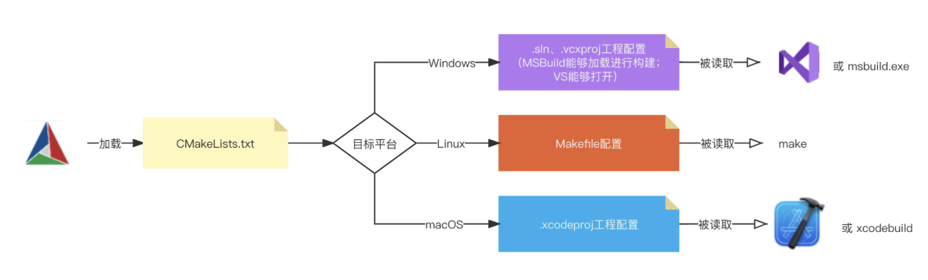 image-20240711151946065